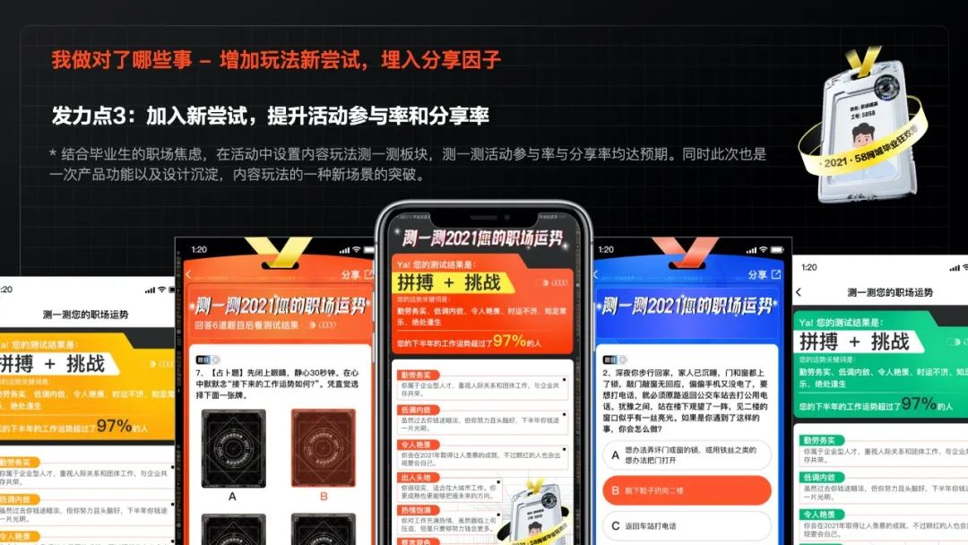 精细化运营时代下，6个设计发力点，教你如何助力业务实现增长！