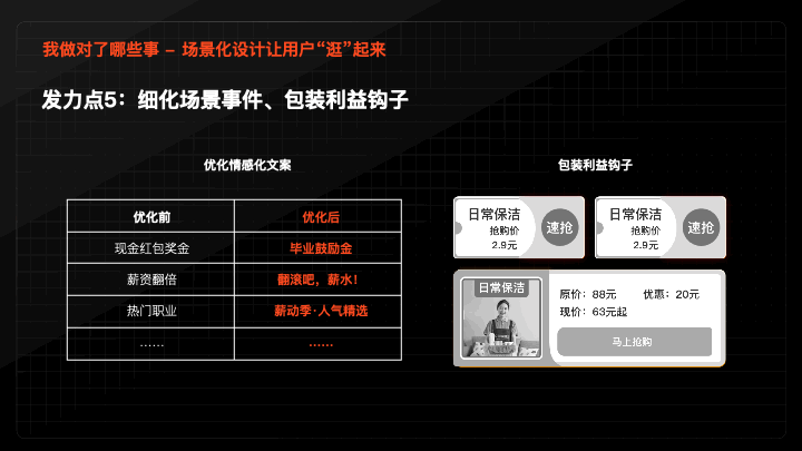 精细化运营时代下，6个设计发力点，教你如何助力业务实现增长！