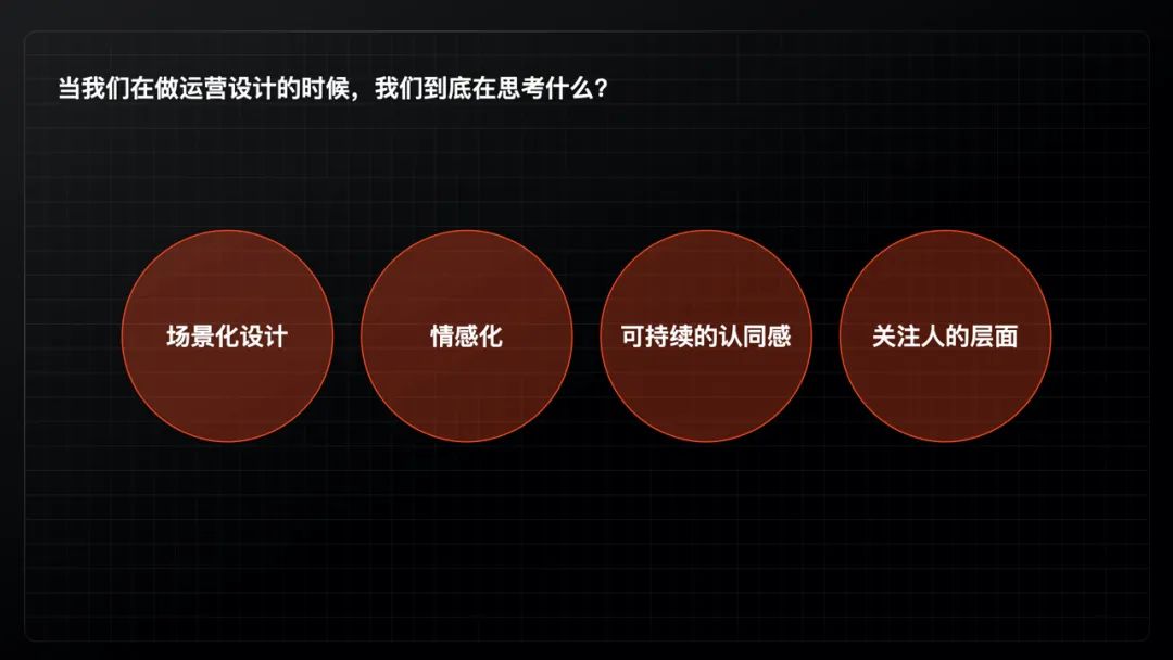 精细化运营时代下，6个设计发力点，教你如何助力业务实现增长！