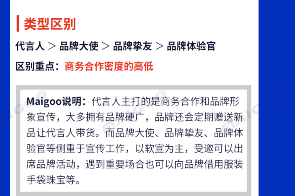 虚拟人商业代言已现内卷，会抢走明星饭碗吗？