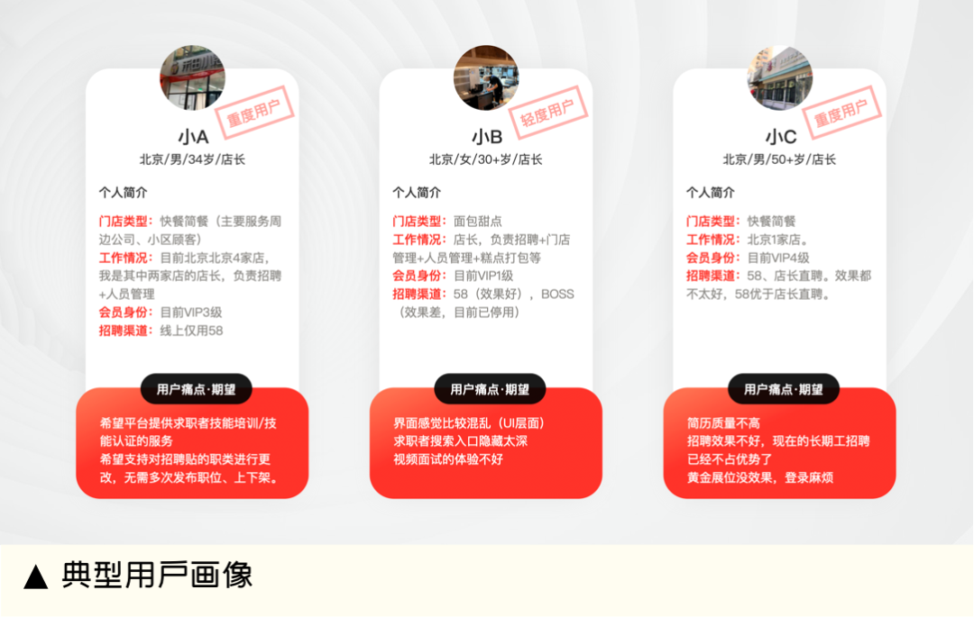 用户满意度提升10%，我们做对了什么？
