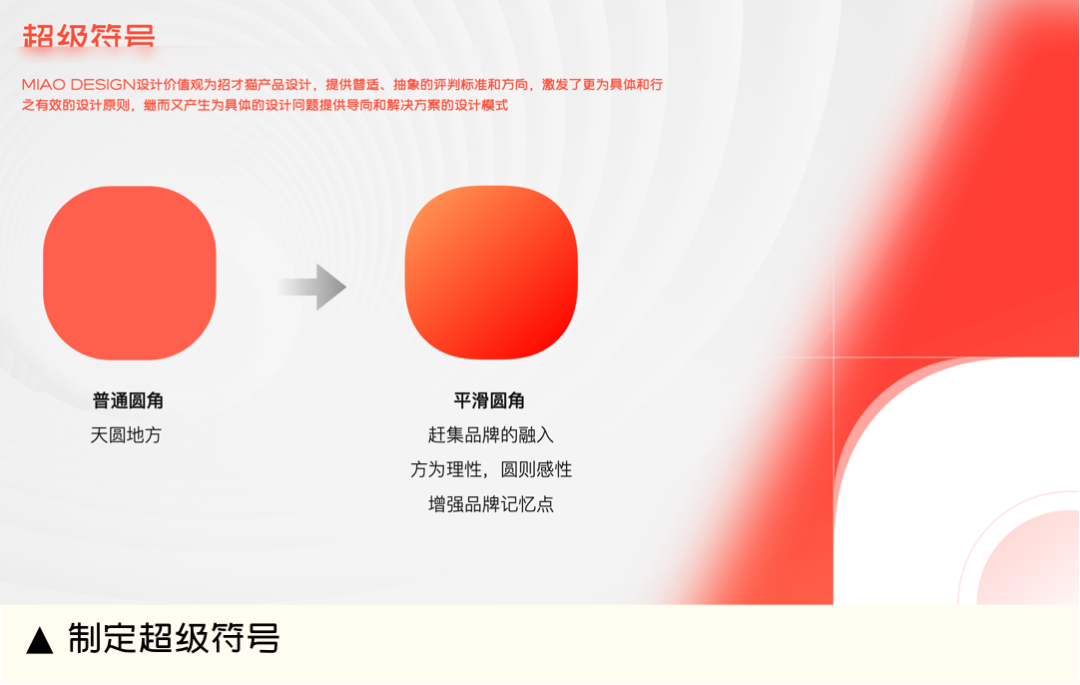 用户满意度提升10%，我们做对了什么？