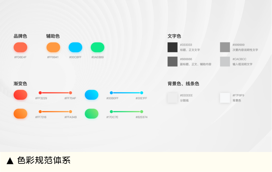 用户满意度提升10%，我们做对了什么？