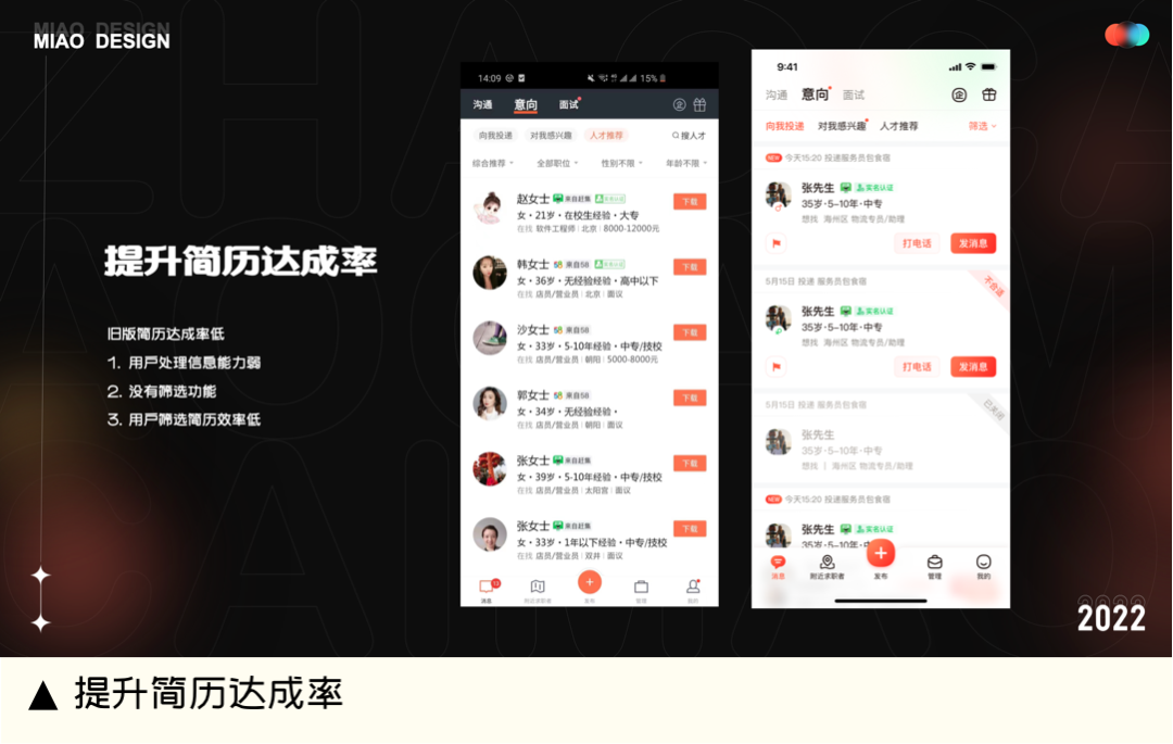 用户满意度提升10%，我们做对了什么？