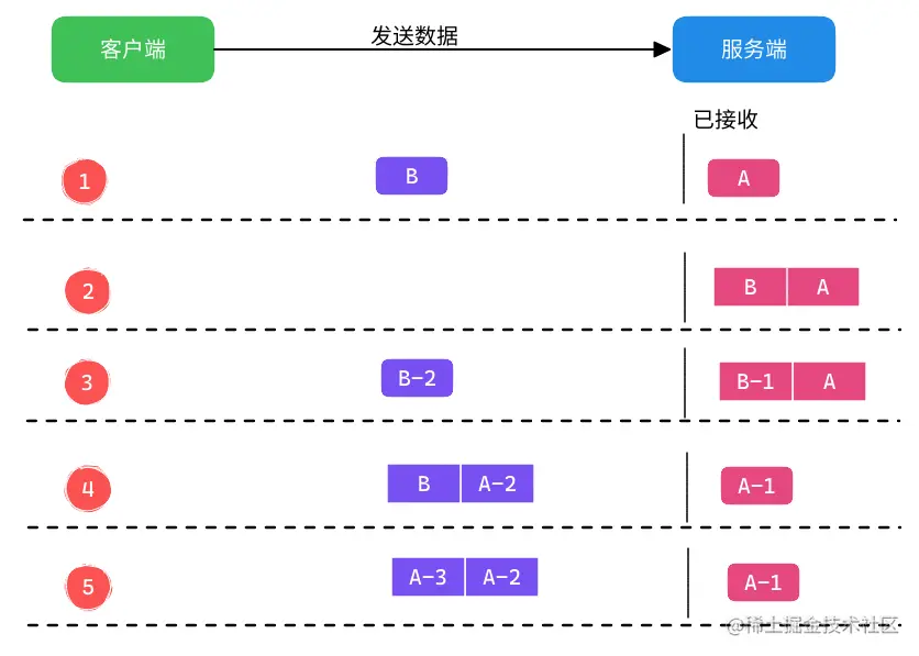 粘包-2022-08-2611-42-23.png