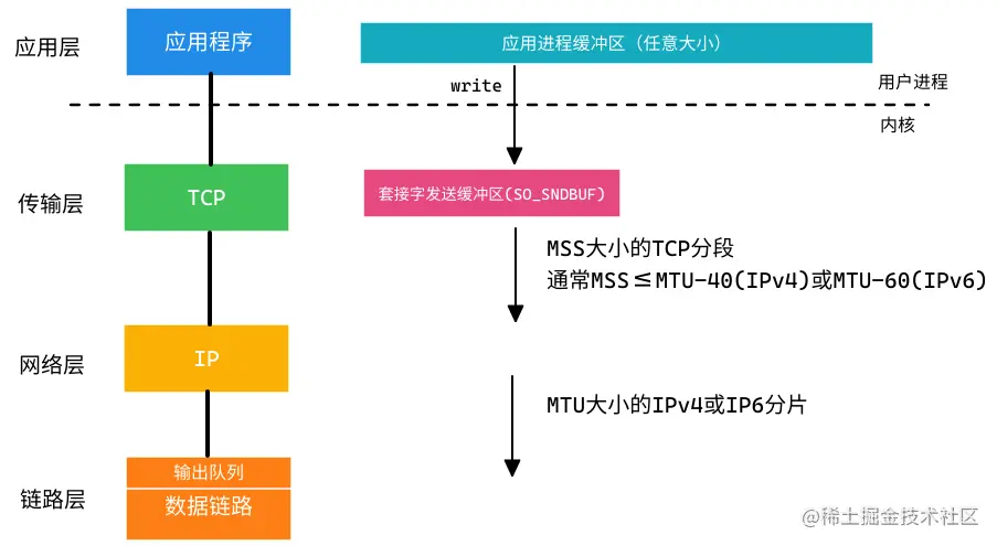 粘包-2022-08-2611-42-24.png