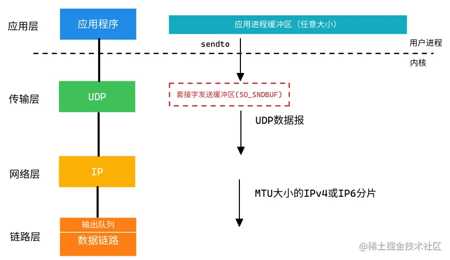 粘包-2022-08-2611-42-28.png