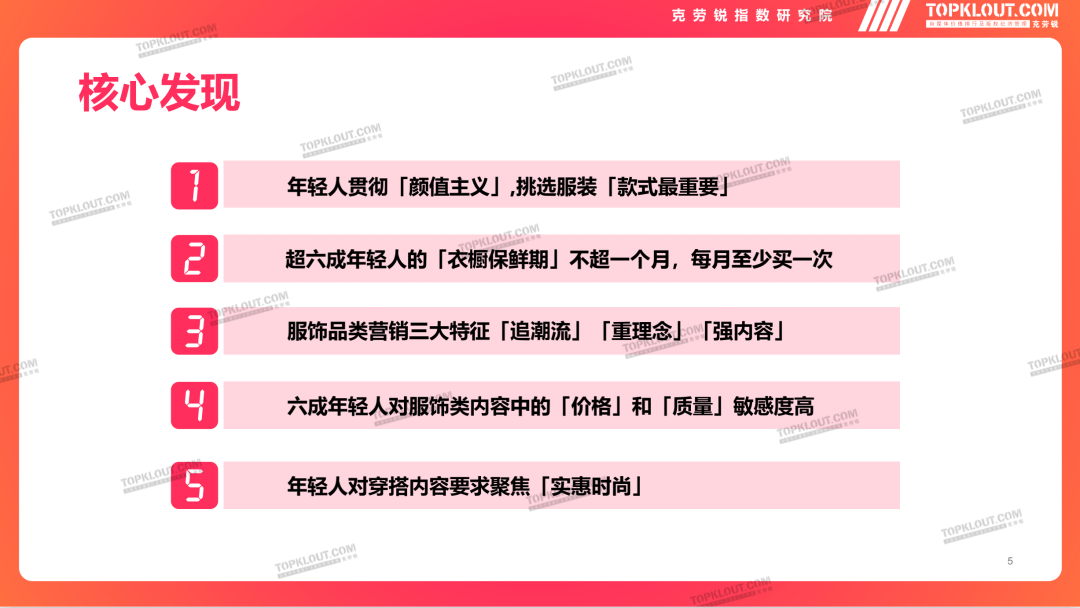 颜值即正义，服装品牌如何抓住“爱美之心”？｜年轻人生活消费观察系列