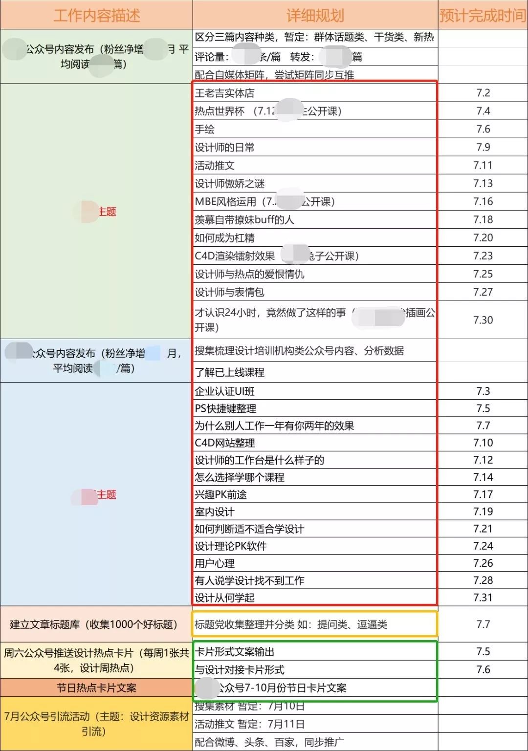 做了3年新媒体，年入20万难吗？