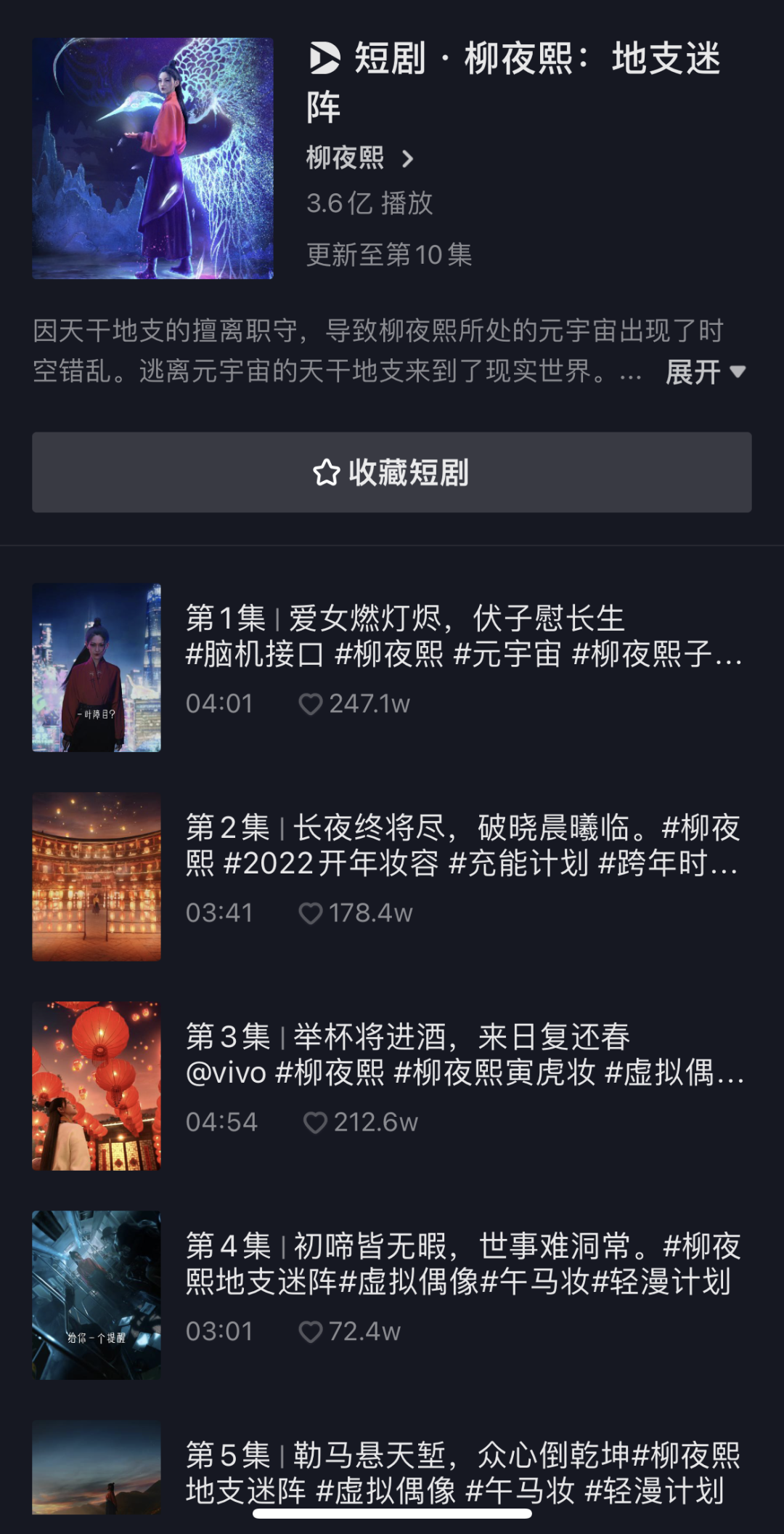 品牌30讲之13 | 品牌人设：如何设计品牌形象与个性？