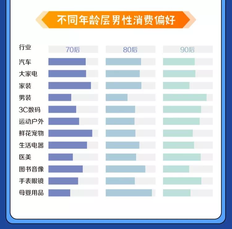 厅局风之后，中年男士穿搭开始流行爸爸衫？