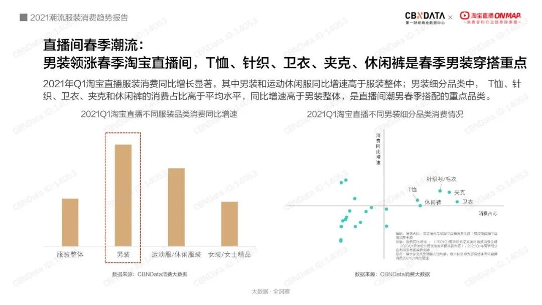 厅局风之后，中年男士穿搭开始流行爸爸衫？