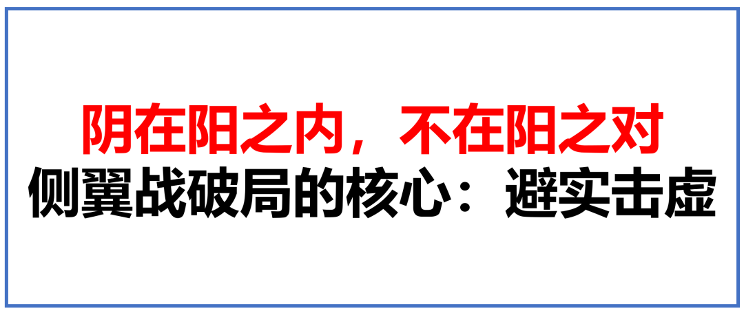 破局：新消费品，点、线、面、体