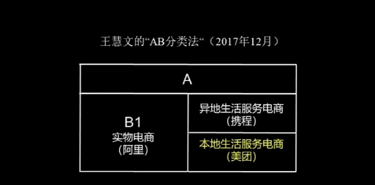 新媒体运营怎样才能不被市场淘汰？