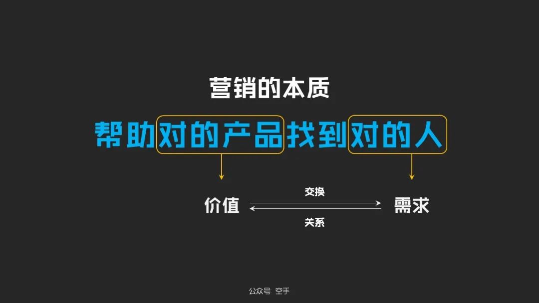 品牌30讲之16 | 标签品牌：数字时代的品牌法则