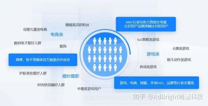 品牌30讲之16 | 标签品牌：数字时代的品牌法则
