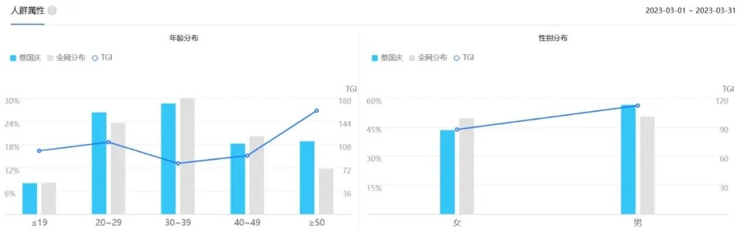 元气森0也上线辣眼土味广告？昔日网红品牌被彻底传统化