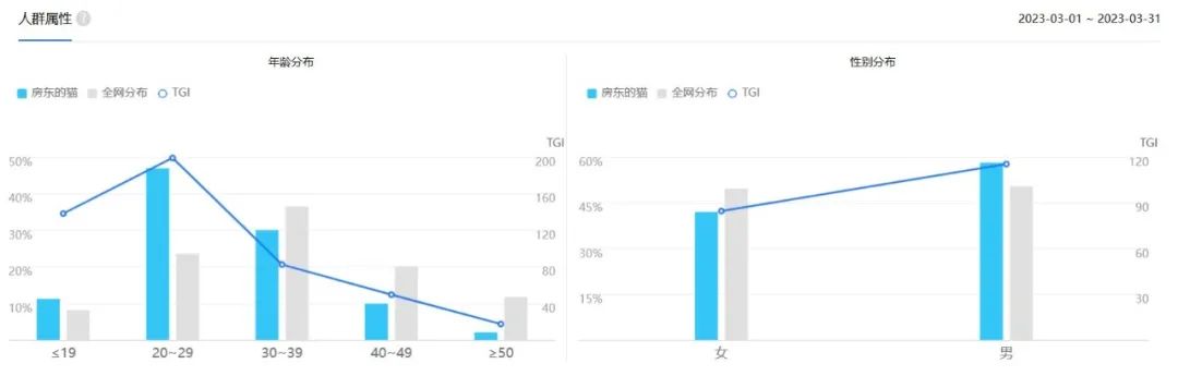 元气森0也上线辣眼土味广告？昔日网红品牌被彻底传统化