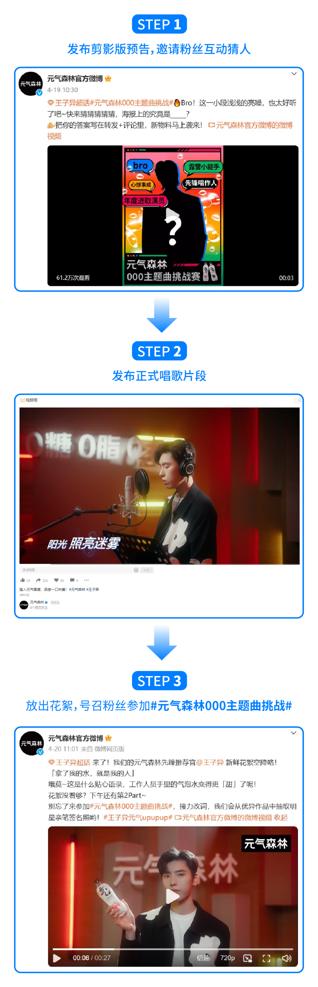 元气森0也上线辣眼土味广告？昔日网红品牌被彻底传统化