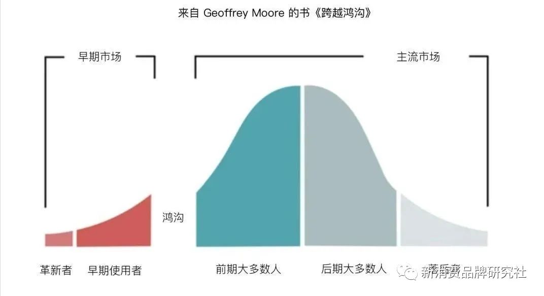 品牌1号位：常识，长见识（字数适中，非常适合阅读）